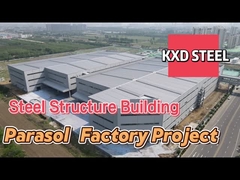 Projet d'entrepôt multi-couches WANHUI